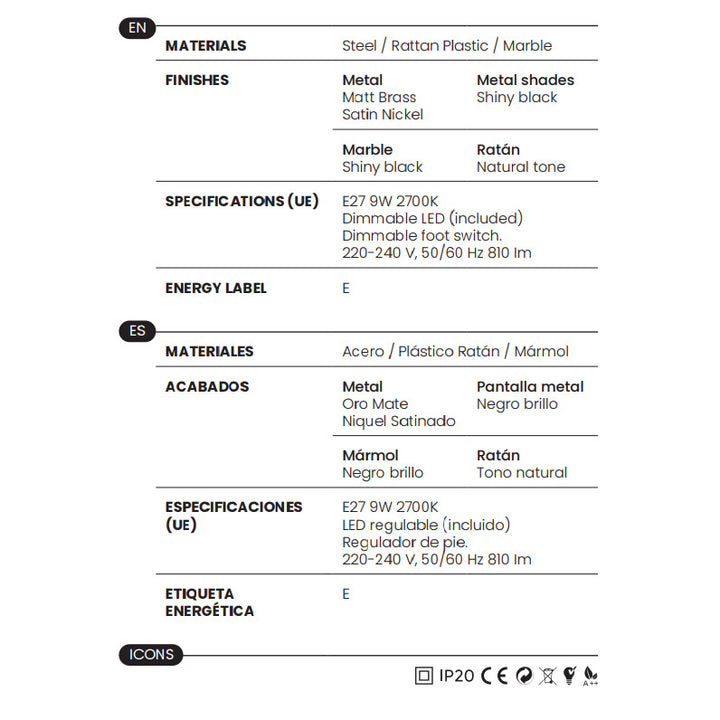 Aider Floor Lamp technical details