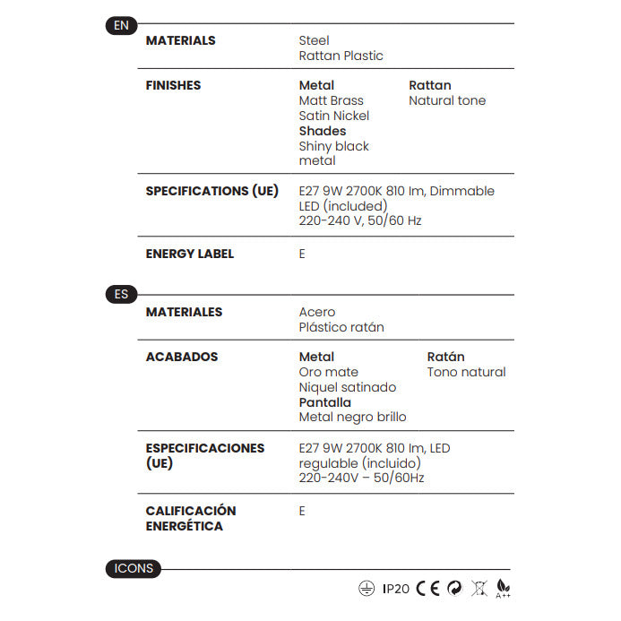 Aider Pendant Lamp technical details