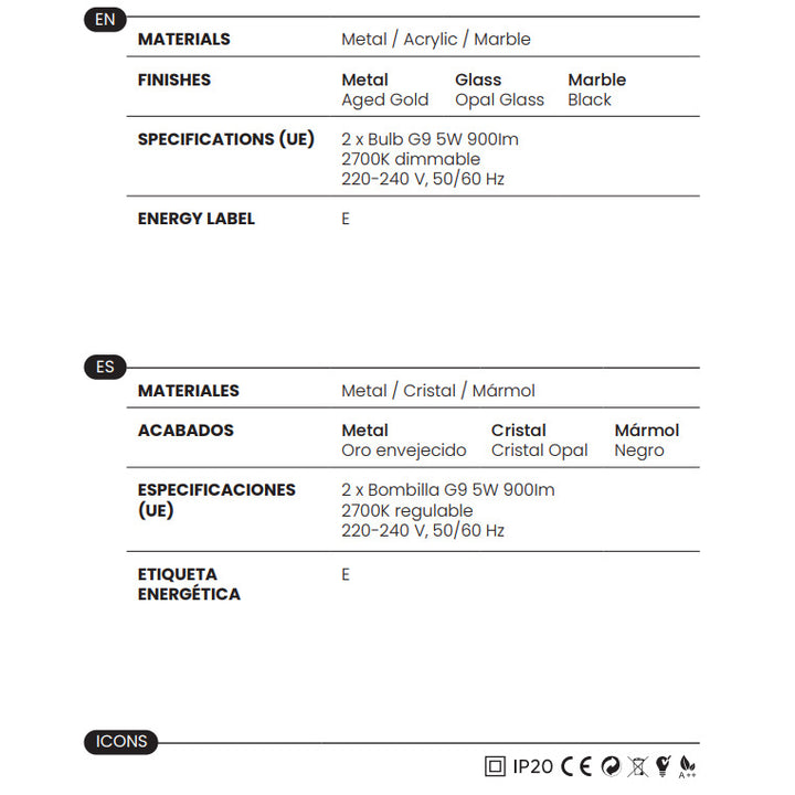 Gina Floor Lamp materials and technical details