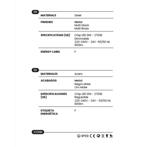Ycro Pendant Lamp materials and technical details