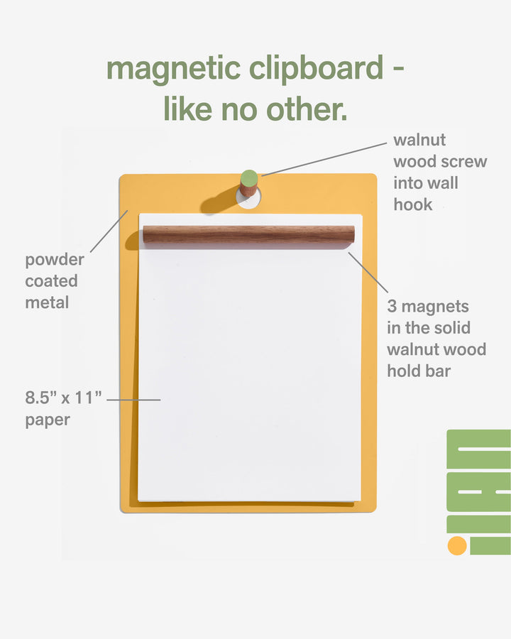 The Magnetic Clipboard