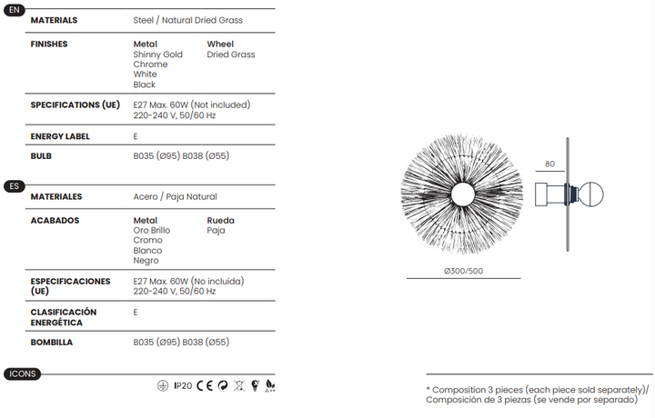 Laos Composition