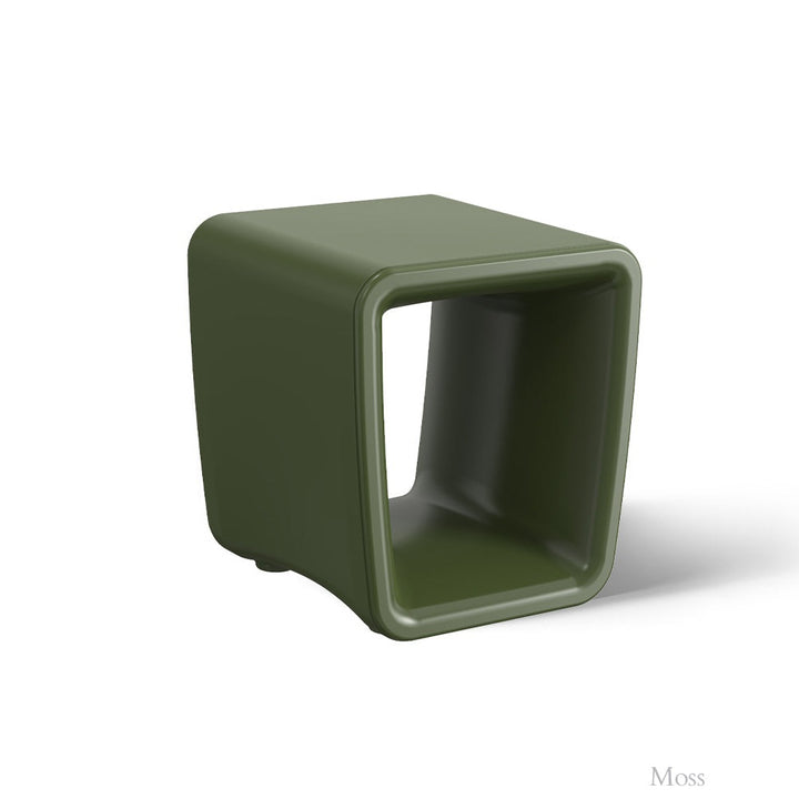 Loop Table