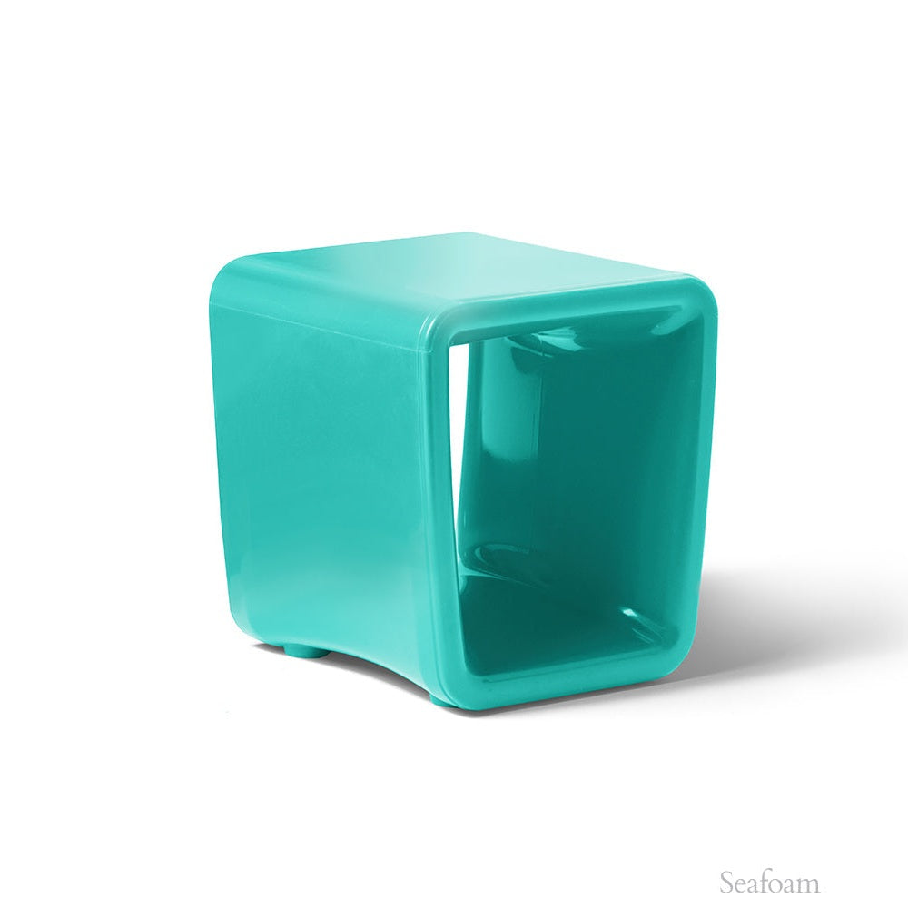 Loop Table