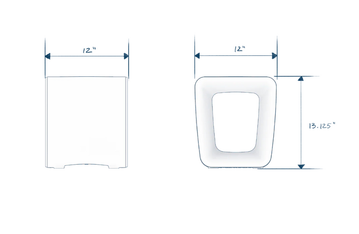 Loop Table