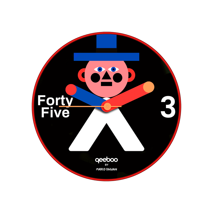 Mr. Wally Wall Clock