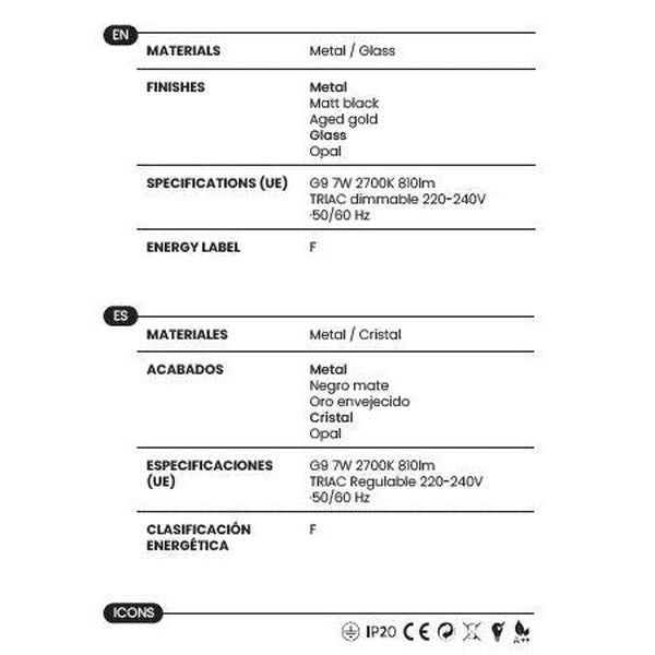 Flow Pendant materials and technical details
