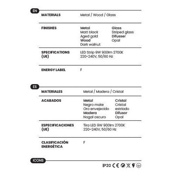 Gehit Floor Lamp materials and technical details